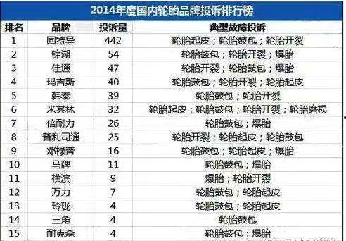国内爆料网站排行榜最新,国内爆料网站排行榜最新榜单揭晓，哪家网站领跑行业？  第1张